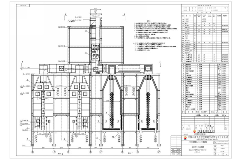 Petro China Liaoyang Petrochemische eenheid 2,4 miljoen ton/a Hydrogenering van residuolie Petro China Liaoyang Petrochemische eenheid 2,4 miljoen ton/a Hydrogenering van residuolie